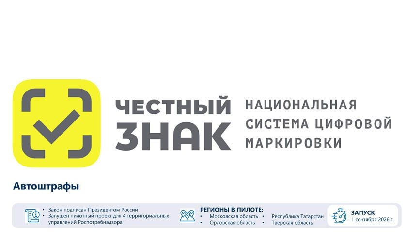 Механизм автоматического привлечения хозяйствующих субъектов к административной ответственности