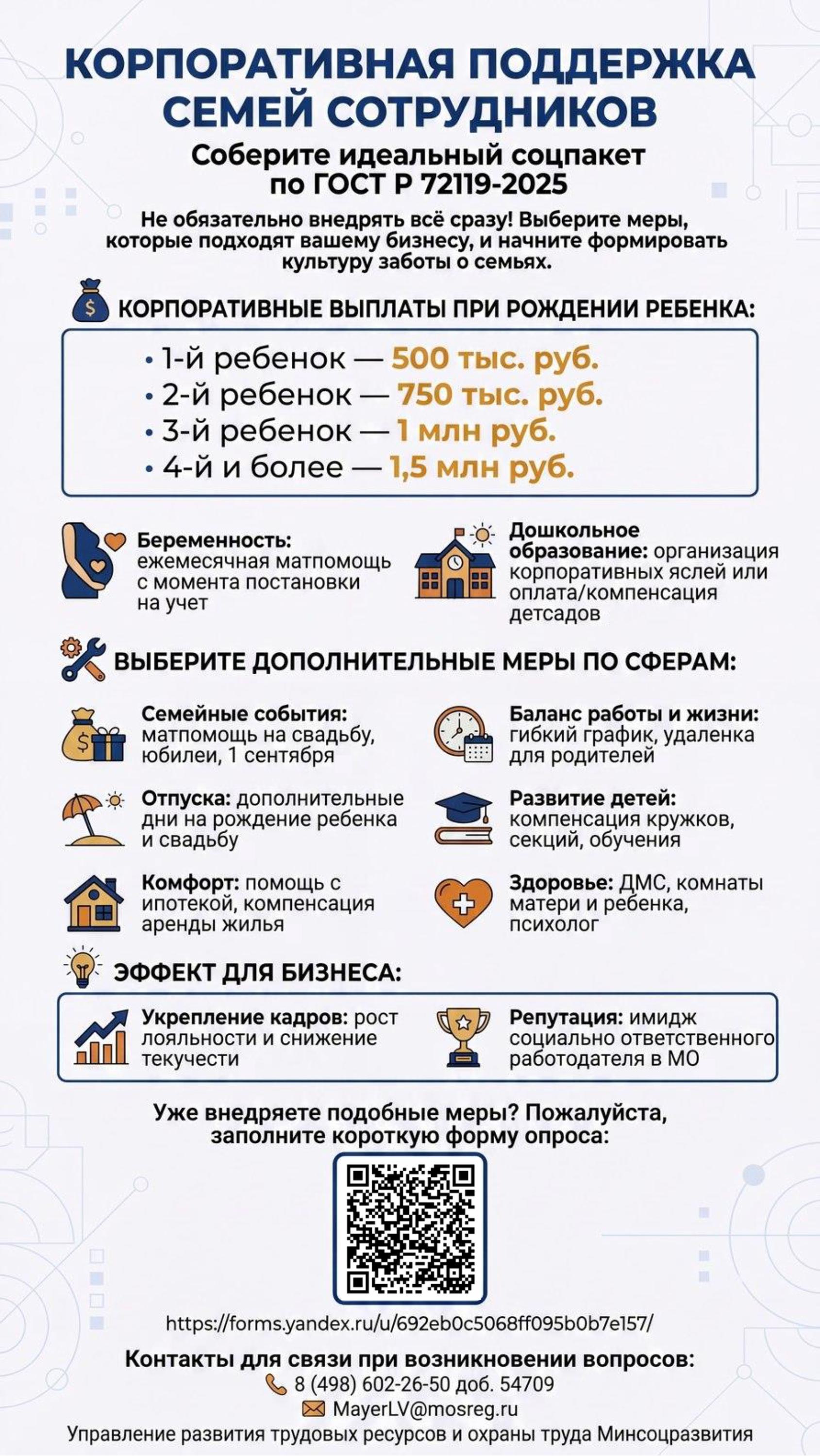 Корпоративная поддержка