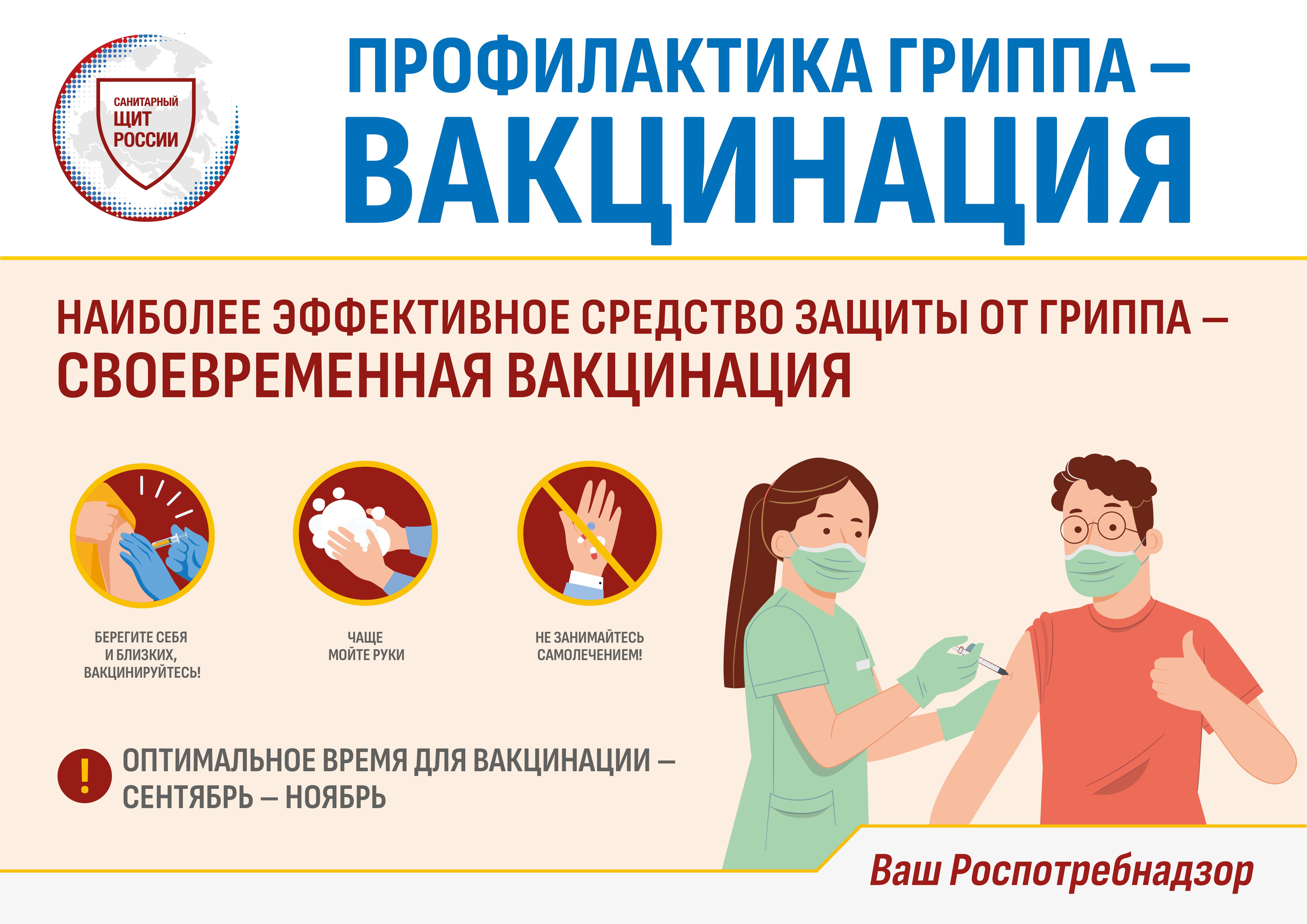 Профилактика гриппа - ВАКЦИНАЦИЯ